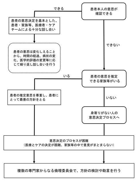 睿叡意思